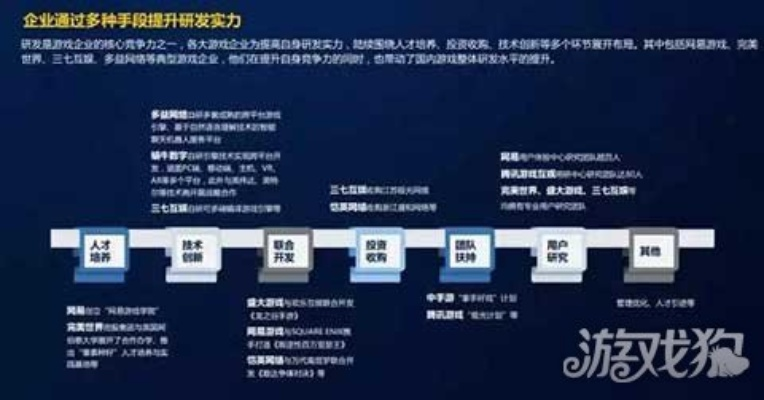 (腾讯的代号什么时候出)腾讯代号C：继续发展背后的故事，揭开腾讯最新项目的神秘面纱